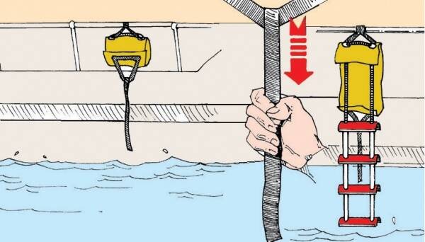 Acil Durum Merdiveni - 3