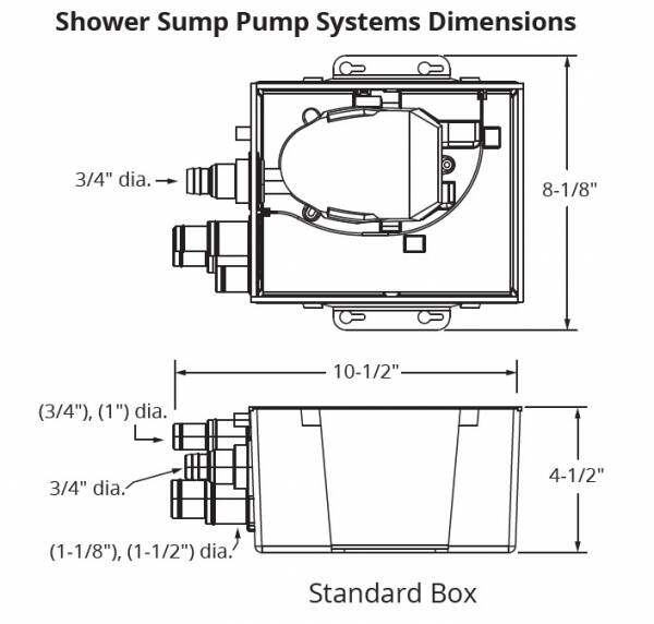 Attwood Duş Boşaltma Sistemi MK2 500GPH - 5