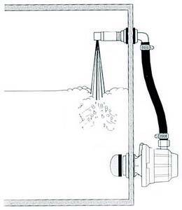 Attwood Tsunami 500 MK2 Livar Pompası - 2