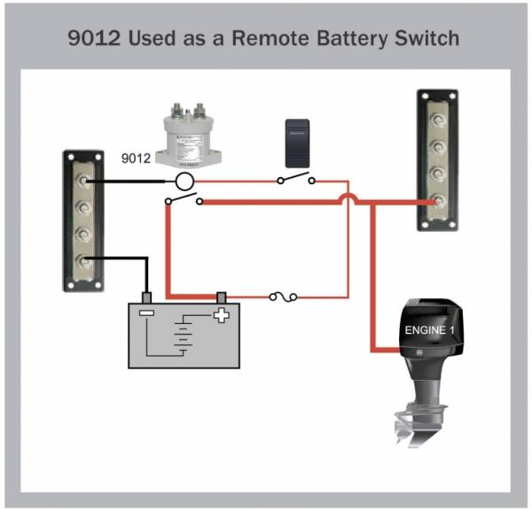 Blue Sea Systems L Serisi Solenoid Switch - 2