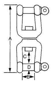 Fırdöndü - 2