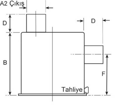 Halyard Susturucu - 3