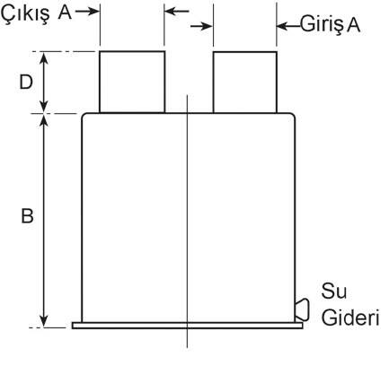 Halyard Susturucu - 3