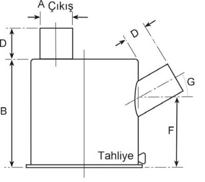 Halyard Susturucu - 3