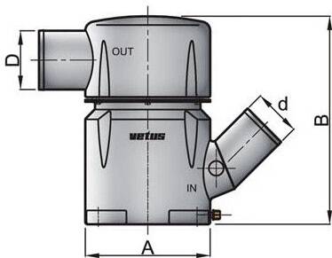 Kompakt Waterlock Yüksek Performanslı Tekneler İçin - 2