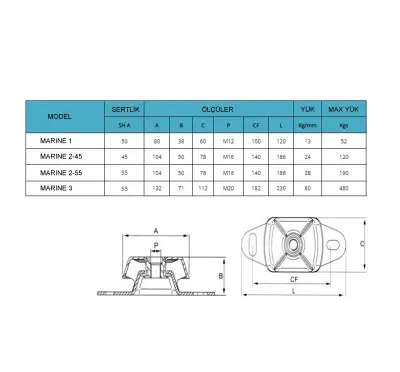 M 12 Küçük Boy Motor Takozu - 2