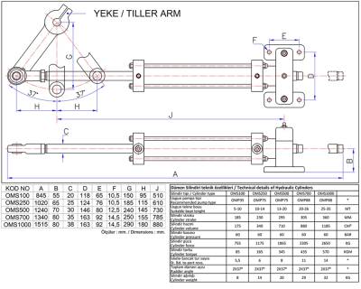 Oğuz Marin Dümen Hidroliği 100’lük Komple Sistem - 2