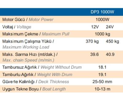 Quick Prince Tambursuz Model 1000W 10 MM 12V - 3