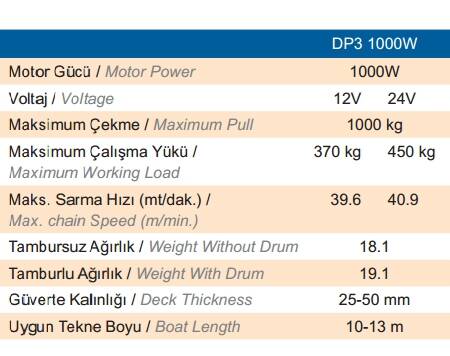 Quick Prince Tambursuz Model 1000W 8 MM 12V - 3