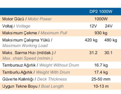 Quick Prince Tambursuz Model 1000W 8 MM 12V - 3