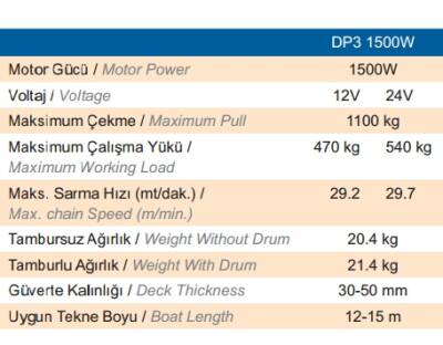 Quick Prince Tambursuz Model 1500W 8 MM 24V - 3