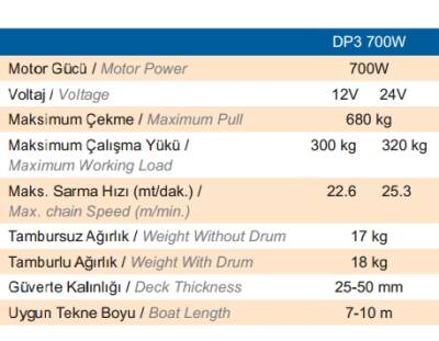 Quick Prince Tambursuz Model 700W 8 MM 24V - 3