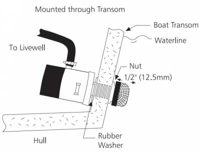 Rule Livar Pompası Süzgeci - 2