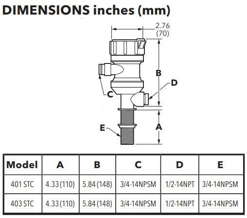Rule Turnuva Serisi Livar Pompası - 2