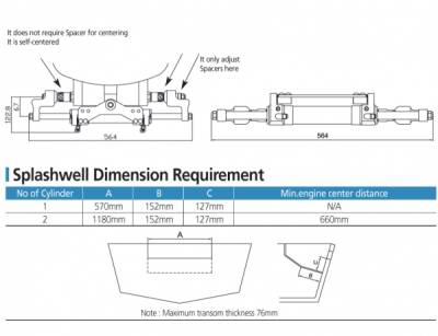 Seafirst MO 350V-Y1 Hidrolik Dümen Sistemi - 2