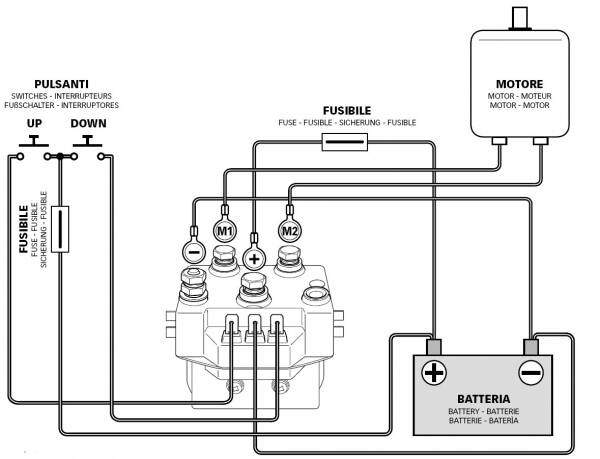 Solenoid - 2