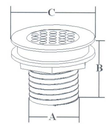 Southco Su Gideri - 2