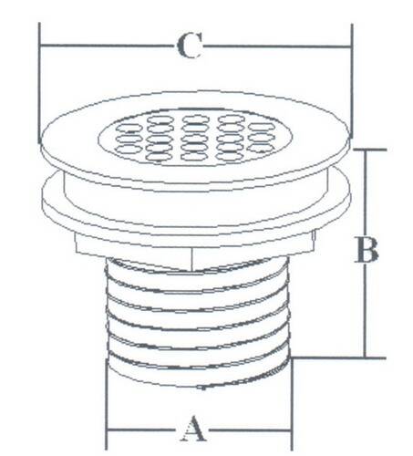 Southco Su Gideri - 2