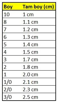 SW123 Crane Fırdöndü - 2