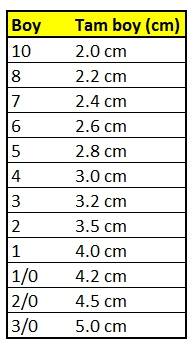 SW145 Crane S. Fırdöndü - 2