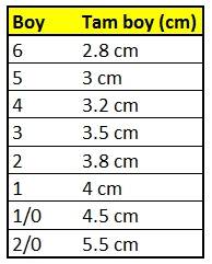 SW162 Square Fırdöndü - 2