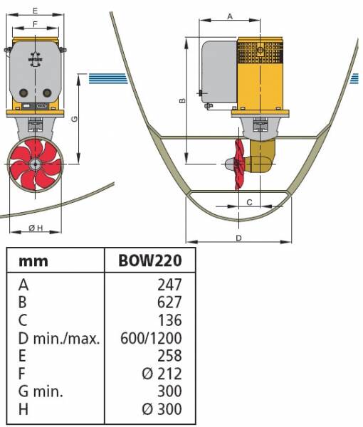 Vetus Baş Manevra Pervanesi 220 kgf 24V - 2