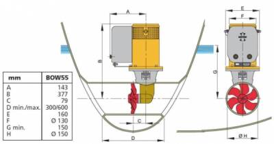 Vetus Baş Manevra Pervanesi 55 kgf 24V - 2