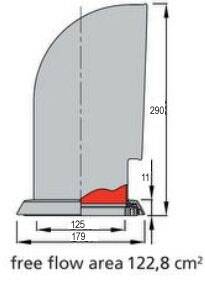 Vetus Ekonomik S Serisi PVC Manika - 2