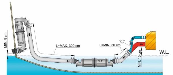 Vetus Muffler/Goose Neck - 3
