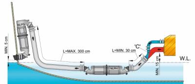 Vetus Muffler/Goose Neck - 3
