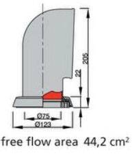 Vetus Paslanmaz Çelik Manika - 2