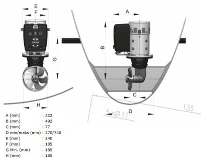Vetus Uzun Süre Çalışabilen Baş Manevra Pervanesi - 105 kgf / 24V - 2