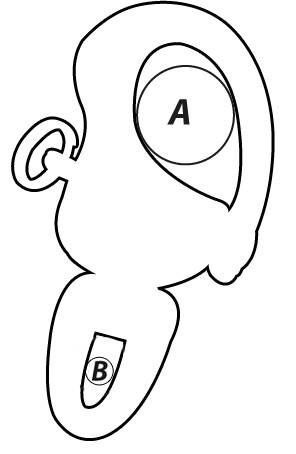 Wichard yüksek dirençli fırdöndülü mandar kilidi - 2